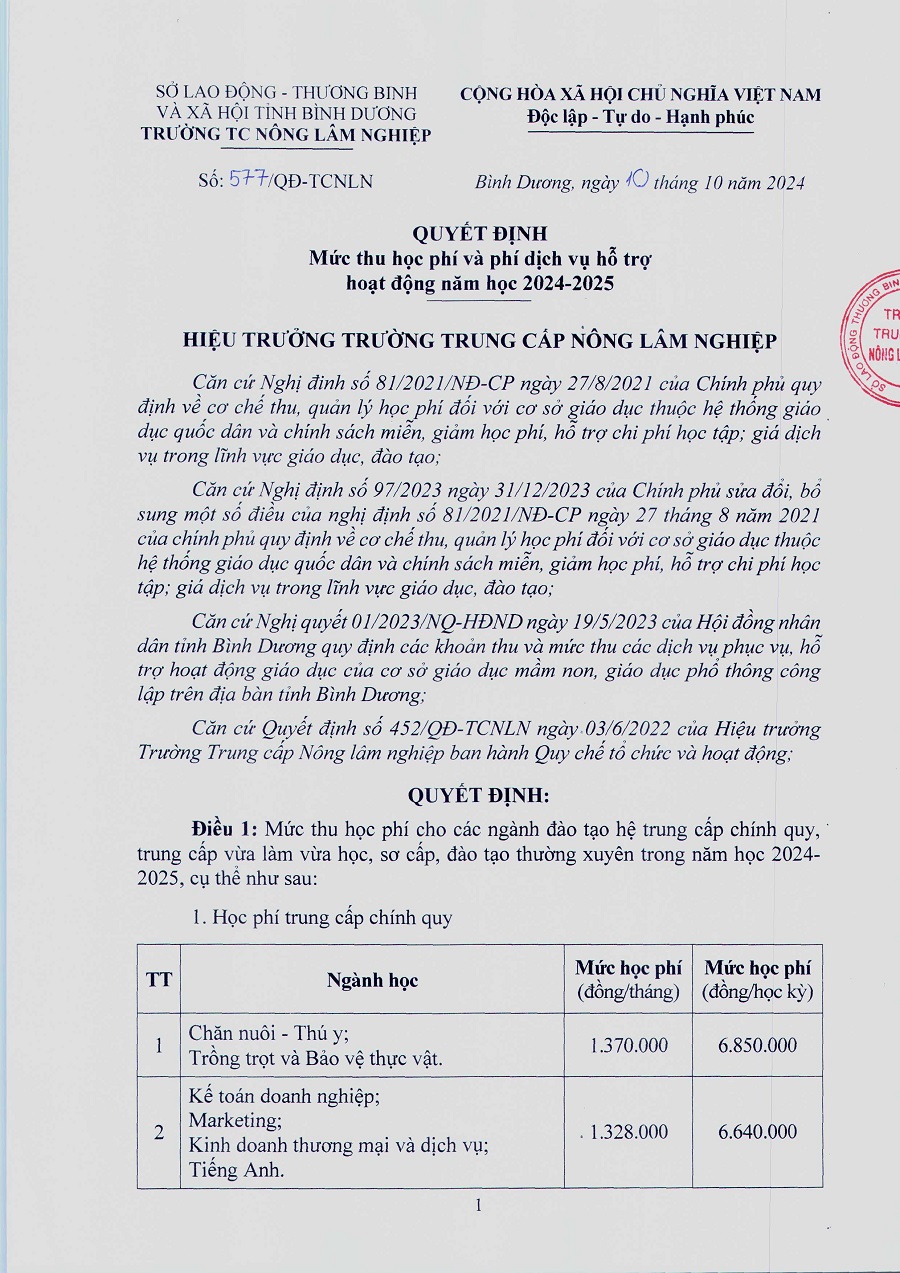 Quyết định mức thu học phí học nghề năm học 2024-2025